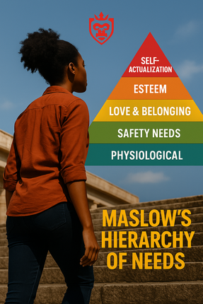 Maslow's Hierarchy of Needs