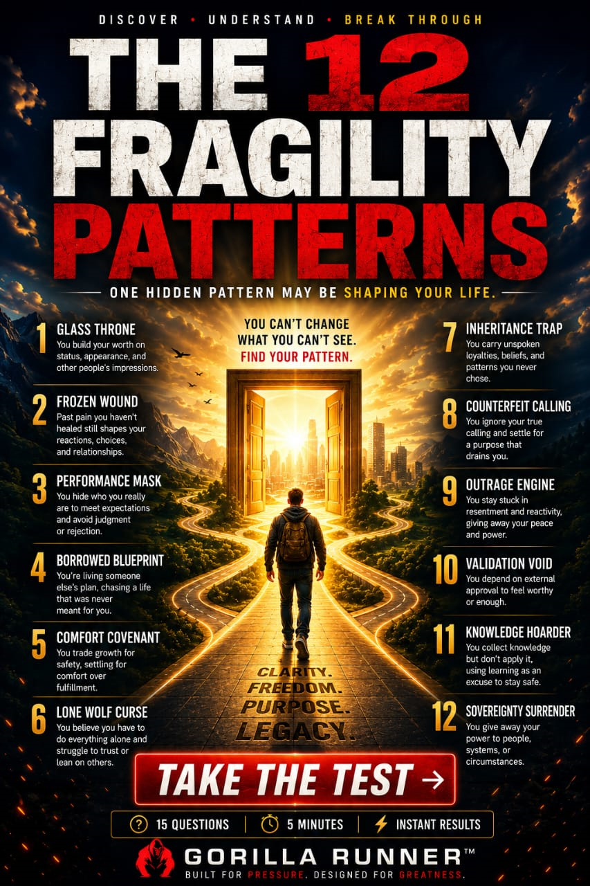 The Fragility Pattern Test